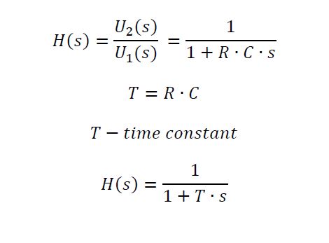 state space representation - RC circuit equation 4.