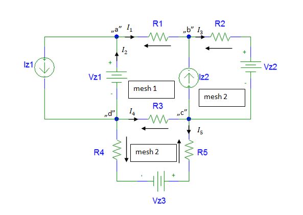 the electric circuit