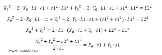 Solving the system of equations
